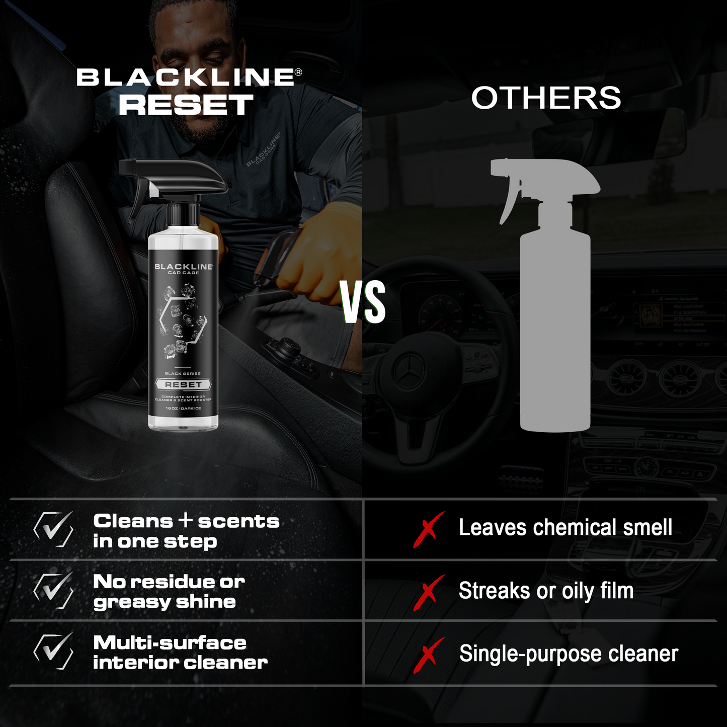 BLACKLINE® RESET INTERIOR CLEANER & SCENT BOOSTER